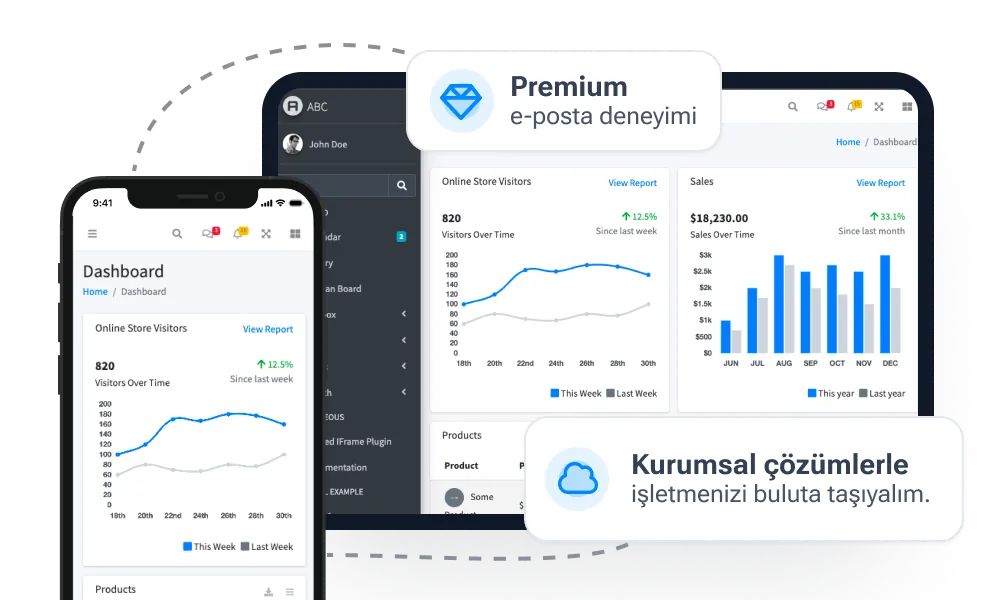 Kurumsal Windows Hosting