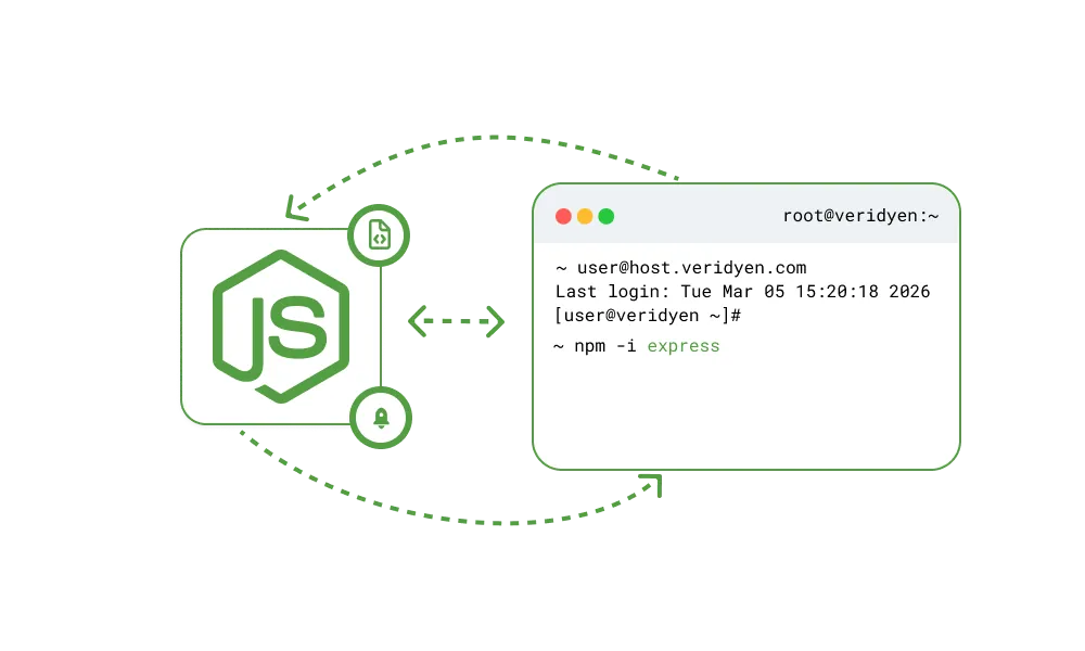 Node.js Hosting