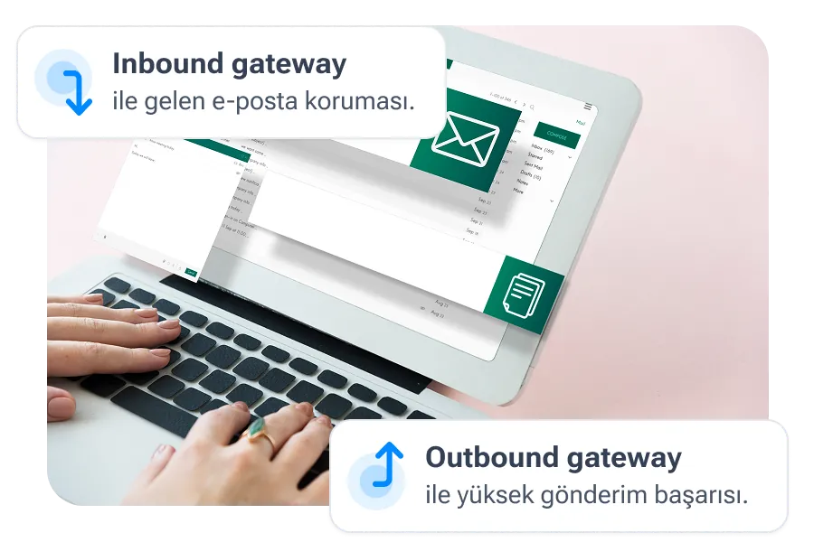Inbound & Outbound Mail Gateway